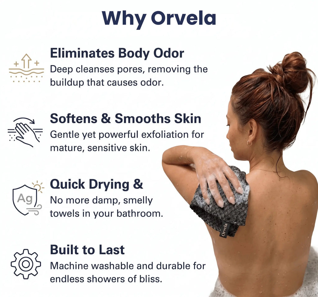 Exfoliating Antibacterial Shower Towel